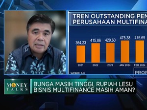 Video:Suku Bunga Tinggi, Adira Finance Perluas Pembiayaan Non-Otomotif
