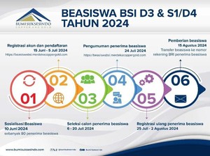 PT BSI Tawarkan 80 Beasiswa Jenjang S1, D4, D3, Berminat? Begini Caranya