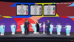 Ini Dia Lawan Timnas di Putaran Ketiga Kualifikasi Piala Dunia 2026