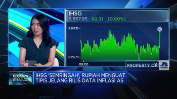 Jelang Rilis Data Inflasi AS, IHSG Semringah & Rupiah Menguat Tipis
