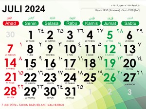 Tanggal Hijriah Hari Ini 21 Juli 2024 serta Amalan-amalan yang Dianjurkan