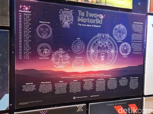 Tahukah Kamu, Selandia Baru Punya Perayaan Serupa Idul Fitri