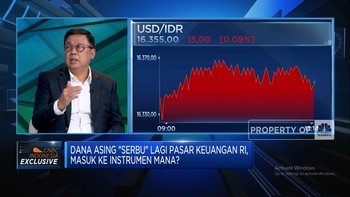 Bunga Belum Dipangkas Hingga Pemilu AS, Kapan Asing 'Serbu' Pasar RI