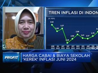 Kengerian Deflasi RI, Daya Beli Rendah & Lapangan Kerja Menyempit