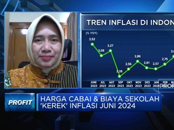 Kengerian Deflasi RI, Daya Beli Rendah & Lapangan Kerja Menyempit