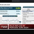 Video: Lagi! BPS Catat Deflasi 0,08% pada Juni 2024