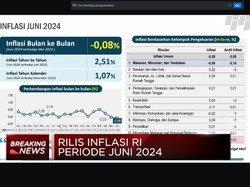 Video: Lagi! BPS Catat Deflasi 0,08% pada Juni 2024