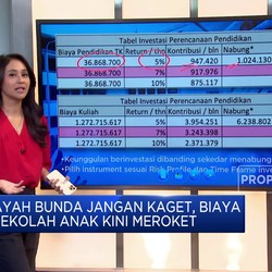 Video: Simak! Tips Merencanakan Dana Pendidikan Anak Sejak Dini