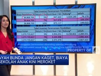 Video: Simak! Tips Merencanakan Dana Pendidikan Anak Sejak Dini
