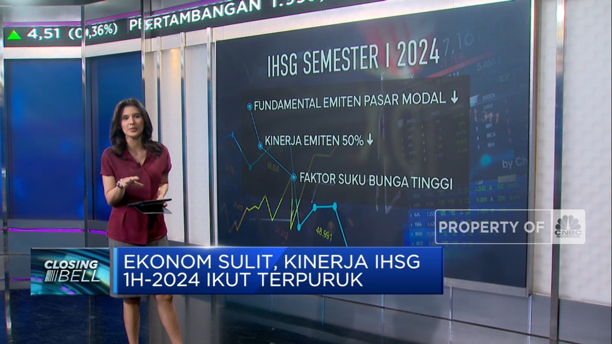 Video: Ekonomi Sulit, Kinerja IHSG 1H-2024 Ikut Terpuruk