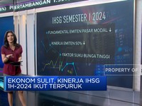 Video: Ekonomi Sulit, Kinerja IHSG 1H-2024 Ikut Terpuruk