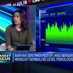Video: IHSG Ditutup Ngegas Hingga Saham BBRI Naik Nyaris 5%