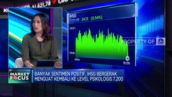 Video: IHSG Ditutup Ngegas Hingga Saham BBRI Naik Nyaris 5%