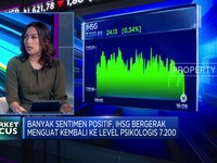 Video: IHSG Ditutup Ngegas Hingga Saham BBRI Naik Nyaris 5%