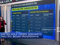 Video: Intip Prospek Emiten Golf Tommy Soeharto yang Mau IPO