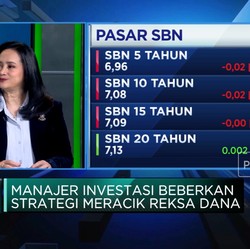 Video: Solusi BRI-MI Bikin Investasi Reksa Dana Lebih Mudah & Menarik
