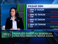 Video: Solusi BRI-MI Bikin Investasi Reksa Dana Lebih Mudah & Menarik