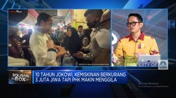 Video: Kesenjangan Warga Kota Lebih Tinggi, Bappenas Ungkap Sebabnya!