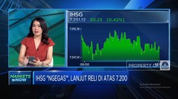 Pertahankan Level 7.200, Seberapa Kuat IHSG 'Ngegas' di Akhir Pekan?