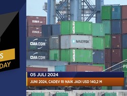 Umur BLBI Diperpanjang Hingga "Perang" Eropa & China Resmi Dimulai