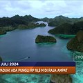Ada Pungli Rp 18, 5 M di Raja Ampat Hingga BRICS Tinggalkan Dolar AS