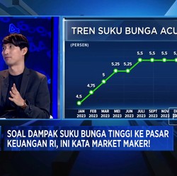 Video: Lirik 'Celah' Investasi Saat Rupiah Masih di Atas Rp16.000/USD