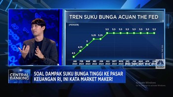 Video: Lirik 'Celah' Investasi Saat Rupiah Masih di Atas Rp16.000/USD