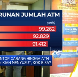 Video: 'Kiamat' Mesin ATM & Jaringan Kantor Bank Di Depan Mata
