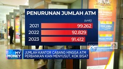 Video: 'Kiamat' Mesin ATM & Jaringan Kantor Bank Di Depan Mata