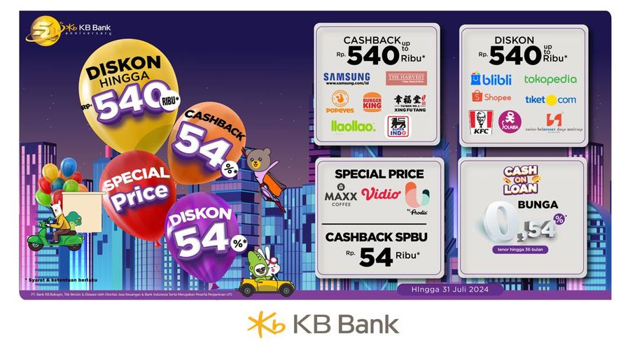 Dok KB Bank