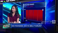Video: IHSG Ditutup Menguat Hingga IKK Mandek, Daya Beli Turun?