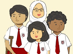 20+ Contoh Soal ANBK Kelas 5 SD dan Kunci Jawabannya