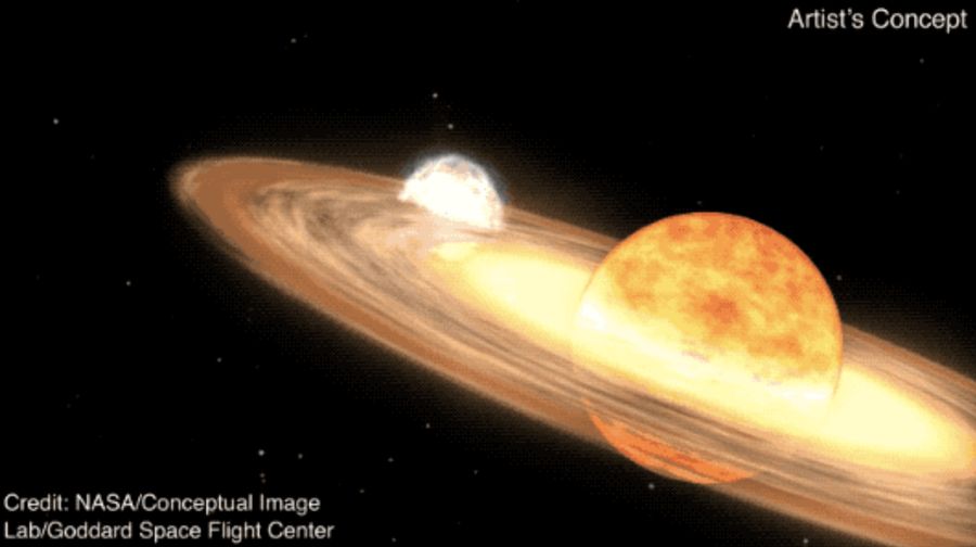 Ledakan bintang Nova di sistem T Coronae Borealis. (Dok. NASA)