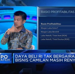 Peluang Cuan & Saham Emiten Kacang-kacangan GUNA, Layak Dikoleksi?