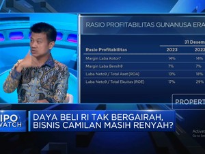 Peluang Cuan & Saham Emiten Kacang-kacangan GUNA, Layak Dikoleksi?