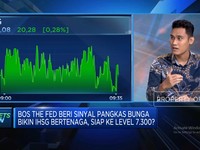Bos The Fed Beri Sinyal Pangkas Suku Bunga, IHSG Siap Tembus 7.300?