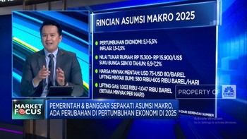 Video: IHSG & Rupiah Kompak Menguat &g 'Getol' Koleksi Saham Perbankan