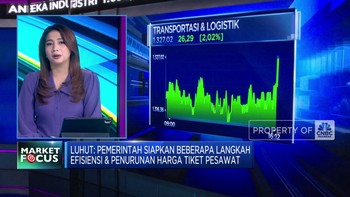 IHSG Ngegas Hingga Jurus Pemerintah Turunkan Harga Tiket Pesawat