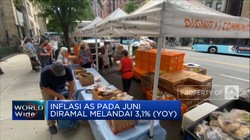 Video: Inflasi AS Diramal Melandai, Fed Rate Bisa Turun?