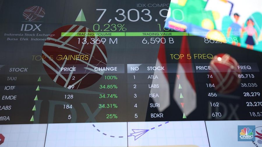 Karyawan berdiri dengan latar belakang layar digital pergerakan Indeks Harga Saham Gabungan (IHSG) di Bursa Efek Indonesia, Jakarta, Kamis (11/7/2024). (CNBC Indonesia/Tri Susilo)