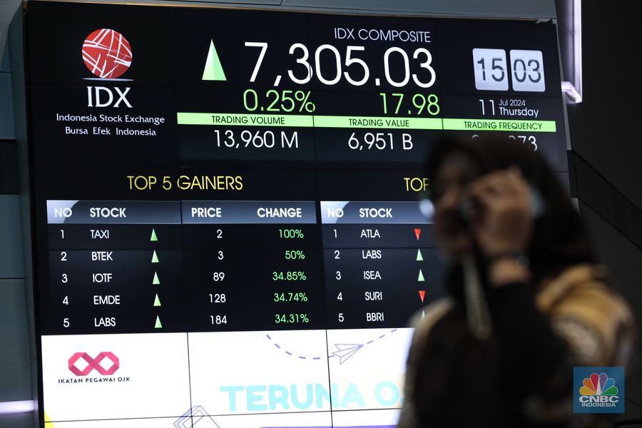 Karyawan berdiri dengan latar belakang layar digital pergerakan Indeks Harga Saham Gabungan (IHSG) di Bursa Efek Indonesia, Jakarta, Kamis (11/7/2024).