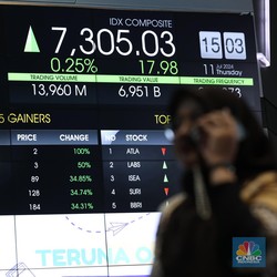 Sentimen Pekan Depan Cenderung Minim, Pasar Bakal Bergejolak?