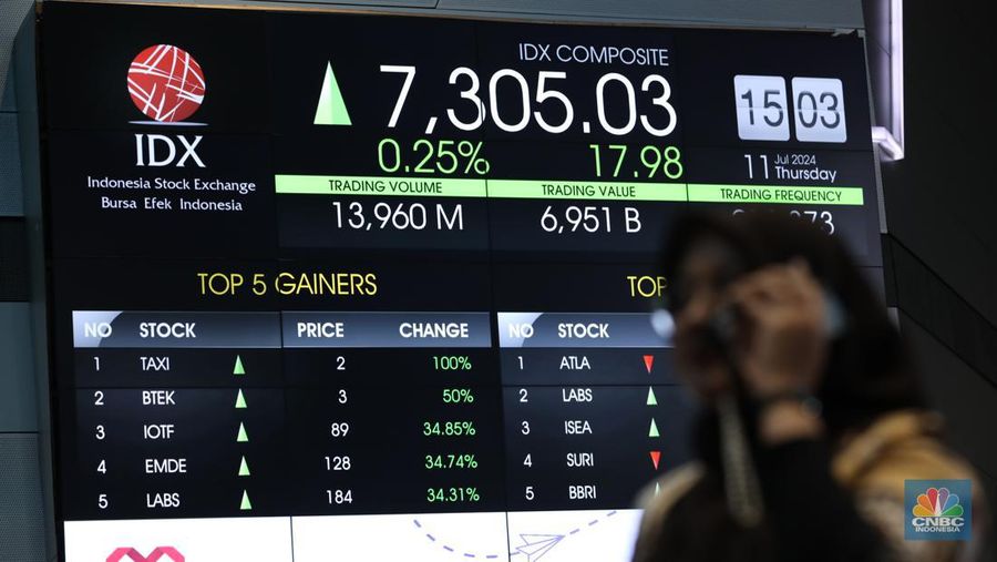 Karyawan berdiri dengan latar belakang layar digital pergerakan Indeks Harga Saham Gabungan (IHSG) di Bursa Efek Indonesia, Jakarta, Kamis (11/7/2024). (CNBC Indonesia/Tri Susilo)