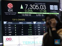 Sentimen Pekan Depan Cenderung Minim, Pasar Bakal Bergejolak?
