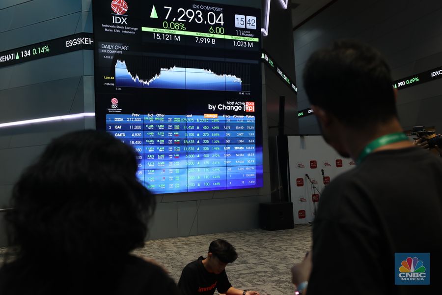 Karyawan berdiri dengan latar belakang layar digital pergerakan Indeks Harga Saham Gabungan (IHSG) di Bursa Efek Indonesia, Jakarta, Kamis (11/7/2024).
