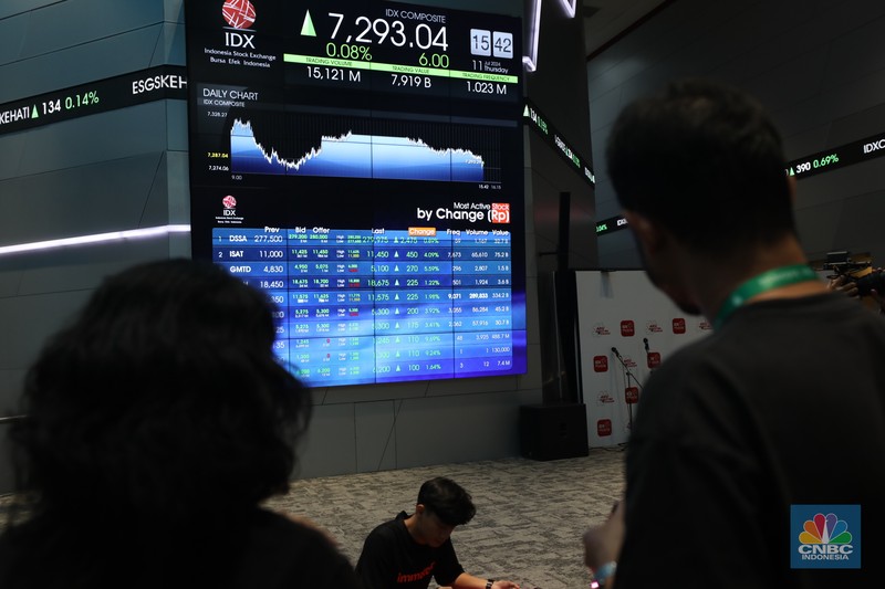 Karyawan berdiri dengan latar belakang layar digital pergerakan Indeks Harga Saham Gabungan (IHSG) di Bursa Efek Indonesia, Jakarta, Kamis (11/7/2024). Karyawan berdiri dengan latar belakang layar digital pergerakan Indeks Harga Saham Gabungan (IHSG) di Bursa Efek Indonesia, Jakarta, Kamis (11/7/2024). (CNBC Indonesia/Tri Susilo)