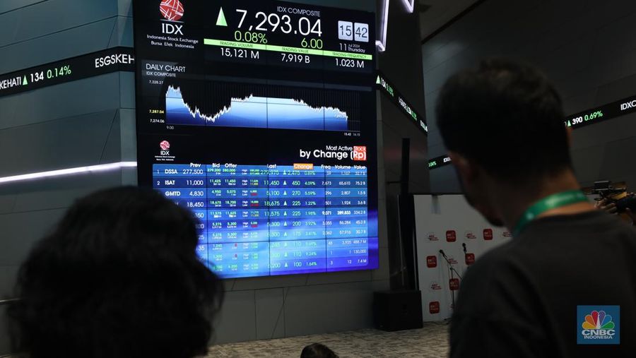 Karyawan berdiri dengan latar belakang layar digital pergerakan Indeks Harga Saham Gabungan (IHSG) di Bursa Efek Indonesia, Jakarta, Kamis (11/7/2024). (CNBC Indonesia/Tri Susilo)