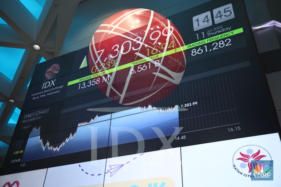 Karyawan berdiri dengan latar belakang layar digital pergerakan Indeks Harga Saham Gabungan (IHSG) di Bursa Efek Indonesia, Jakarta, Kamis (11/7/2024).