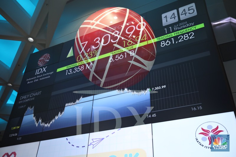 Karyawan berdiri dengan latar belakang layar digital pergerakan Indeks Harga Saham Gabungan (IHSG) di Bursa Efek Indonesia, Jakarta, Kamis (11/7/2024). (CNBC Indonesia/Tri Susilo)