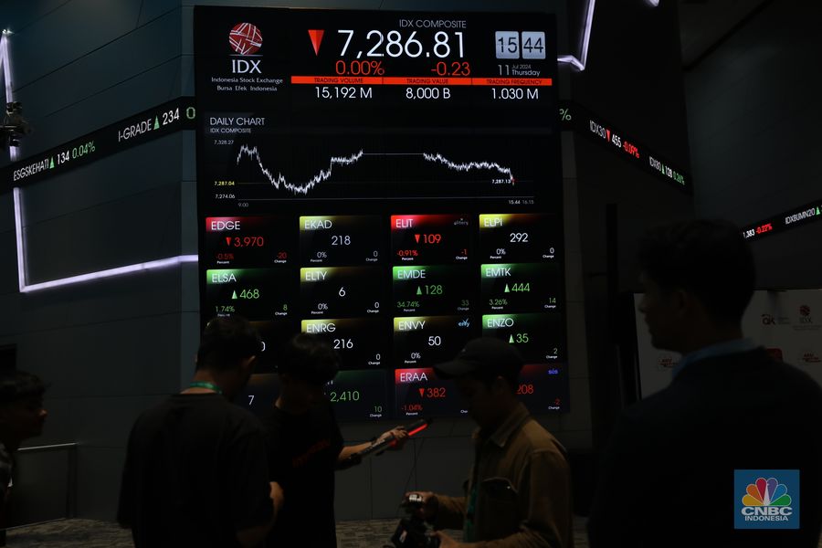 Karyawan berdiri dengan latarbelakang layar digital pergerakan Indeks Harga Saham Gabungan (IHSG) di Bursa Efek Indonesia, Jakarta, Kamis (11/7/2024).